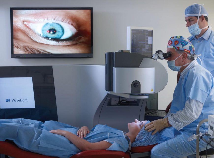 Οφθαλμολογικό Κέντρο Αθηνών - Οφθαλμολογική Κλινική